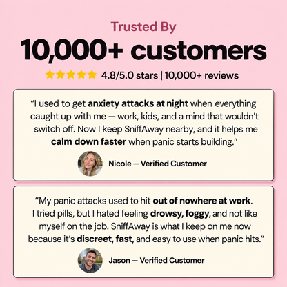 FAST-ACTING PANIC SUPPORT INHALER
